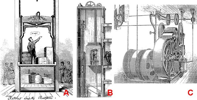 Thiêt kế của chiếc thang máy đầu tiên trên thế giới.
