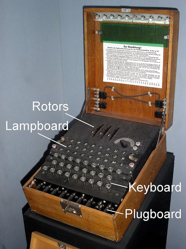 Chiếc máy Enigma thật được trưng bày tại viện bảo tàng.