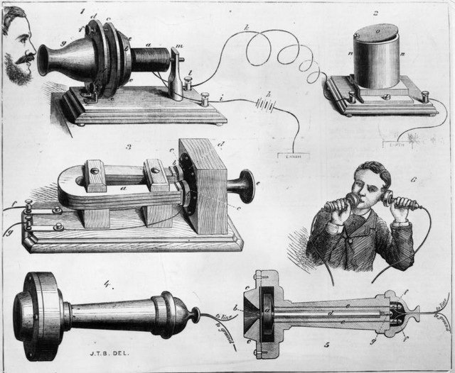 Chiếc điện thoại đầu tiên trên thế giới do Alexander Graham Bell phát minh.