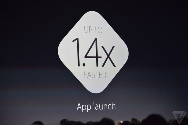 OS X phiên bản mới nhanh hơn 1,4 lần phiên bản trước đó