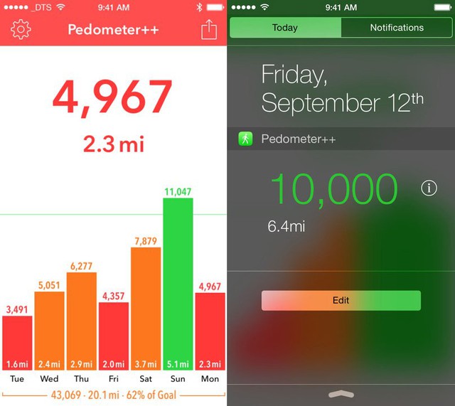 Pedometer is a great way to keep track of your daily fitness.