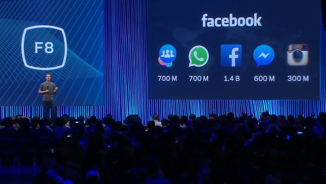 Facebook F8