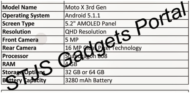 Alleged specs leak for the third-gen Motorola Moto X