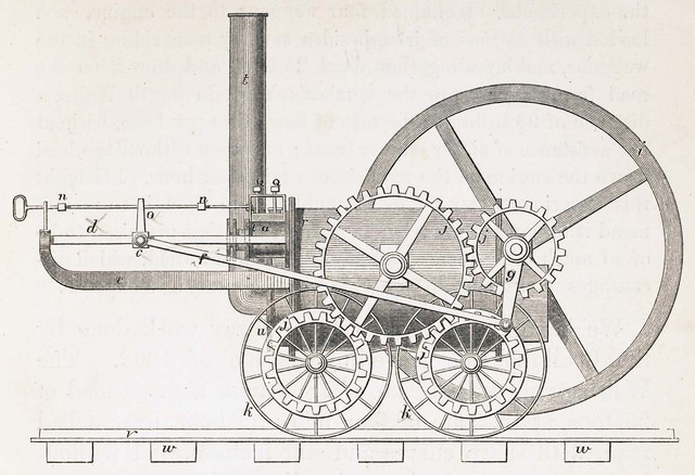 Thiết kế đường ray và đầu máy xe lửa của Richard Trevithick.