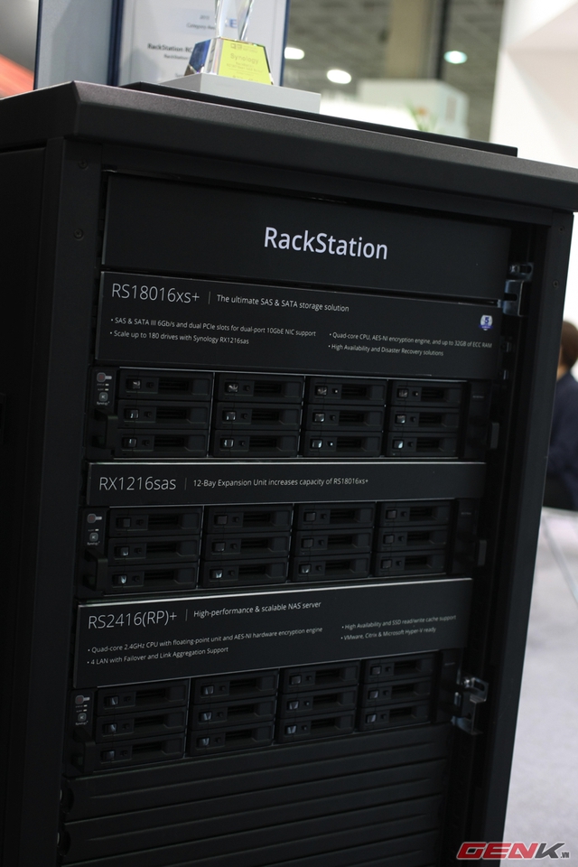 RS18016xs mang đến giải pháp lưu trữ SAS. 