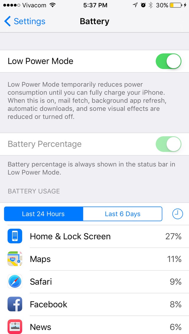  Chế độ tiết kiệm pin trong iOS 9 mang tên Low Power Mode cho phép người dùng tiết kiệm năng lượng trong những lúc cần kíp. Bạn có thể kích hoạt nó ở trọng mục Battery của Settings. 