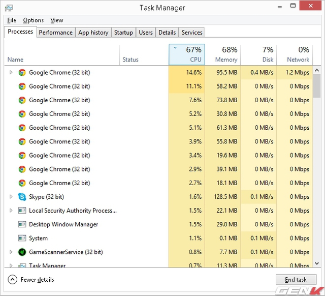 CPU, RAM lần lượt giảm xuống 67% và 68%, máy tính cũng không còn hiện tượng giật, lag