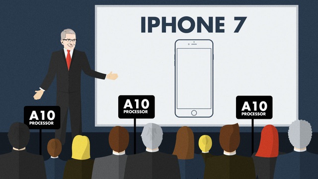  Chip Apple A10 sẽ được sử dụng trên iPhone 7? 