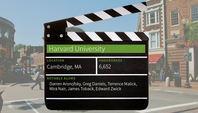 Harvard cấm quay phim trong khuôn viên trường dưới mọi hình thức trừ khi là bài tập có sự cho phép của Trưởng khoa hoặc Hiệu trưởng.