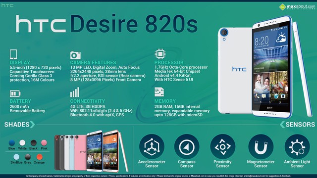 HTC Desire 820S được trang bị cấu hình khá tốt