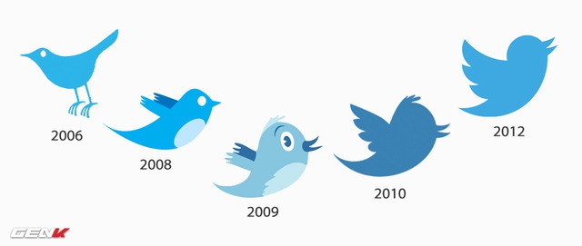 Chú chim xanh của Twitter liên tục thay da đổi thịt sau từng năm, và ngày càng trở nên... tối giản.
