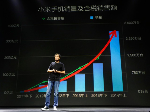 Xiaomi đã vượt mặt Apple và Samsung trên sân nhà