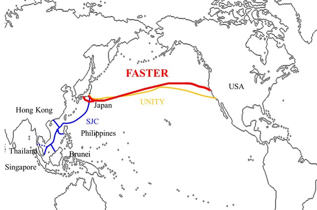  Tuyến cáp quang biển FASTER có tốc độ nhanh nhất thế giới với tốc độ truyền tải dữ liệu tới 60TB/giây. 