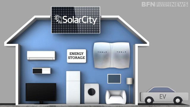 Sự kết hợp 3 trong 1: pin mặt trời của SolarCity, bộ lưu trữ điện và xe ô tô điện của Tesla.