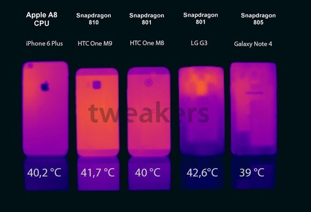 Lỗi tản nhiệt của Snapdragon 810 trên HTC One M9.