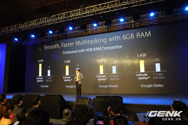  ZenFone 3 Deluxe mượt và nhanh hơn Galaxy S7 edge? 