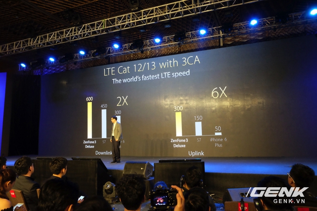  Tốc độ LTE của ZenFone 3 Deluxe nhanh hơn Galaxy S7 và iPhone 6 Plus? 