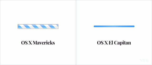  Chỉ có ai tinh mắt mới nhận ra phần xanh dậm và xanh nhạt ở OS X El Capitan. 