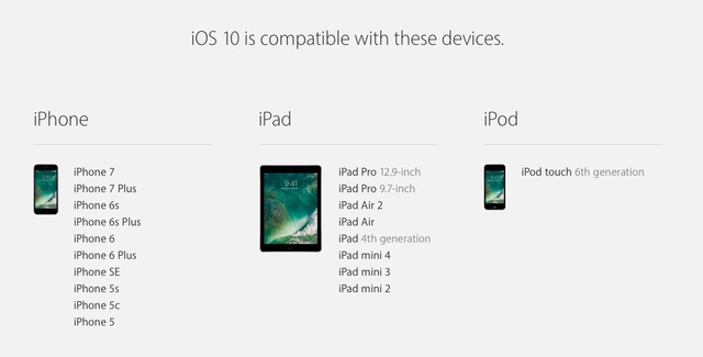  iOS 10 hỗ trợ 19 thiết bị, trong đó có chiếc iPhone 5 và iPad 4 ra mắt từ năm 2012 