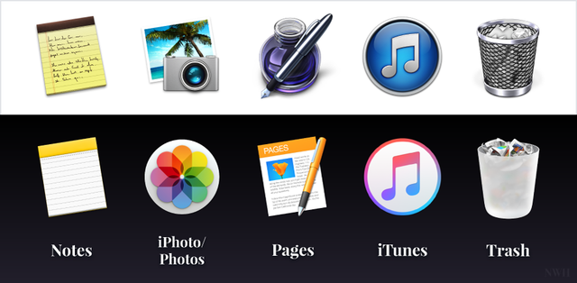  Cũng giống như tóc, các biểu tượng của OS X dần bạc đi. 