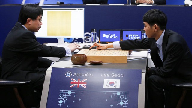 AlphaGo của Google đã thắng nhà vô địch cờ vây thế giới.