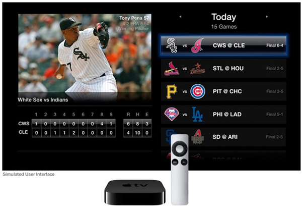 Apple TV sẽ cho phép sử dụng bàn phím bluetooth 1