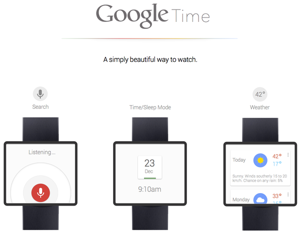 Bộ phận Android của Google đang phát triển Smart Watch? 1