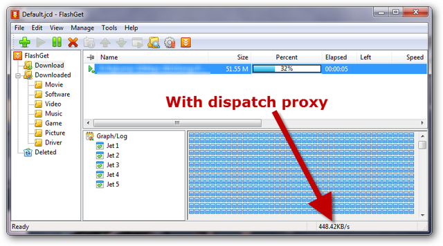 Tốc độ kết nối khi dùng Dispatch Proxy.
