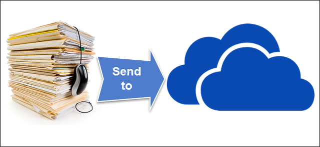 Thêm lựa chọn OneDrive vào lệnh Send To trên Windows 7/8.1