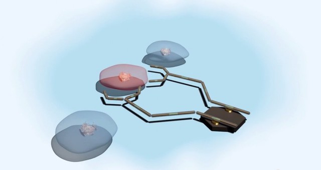 Động cơ nano nhỏ nhất thế giới, bước tiến mới trong việc phát triển nanobot
