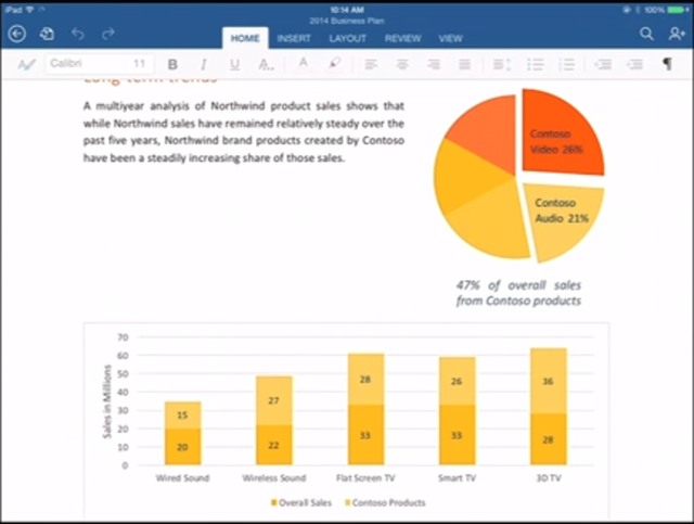 Microsoft chính thức giới thiệu Office cho iPad