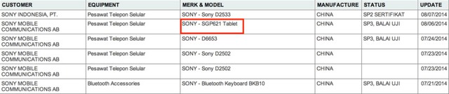 Sony listing
