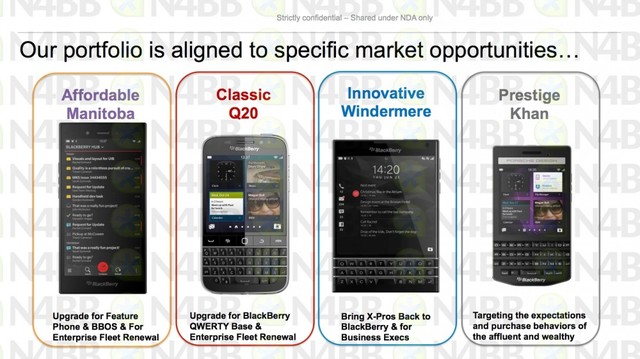 Rò rỉ lộ trình sản phẩm của BlackBerry, ra 3 sản phẩm mới dịp cuối năm