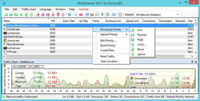 NetBalancer - Quản lí lưu lượng sử dụng Internet trên máy tính