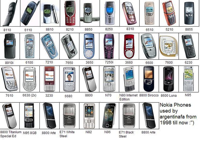 Điều làm nên thành công của Nokia chính là sự đa dạng và tinh thần dám thử-sai. Không phải mẫu điện thoại nào của Nokia cũng thành công, nhưng điều đó không ngăn cản hãng tạo ra đủ các mẫu mã, tính năng, thiết kế. Văn hoá ấy liệu có phát huy được ở 1 Microsoft vốn 20 năm nay sống nhờ vào 2 bầu sữa Windows và Office?