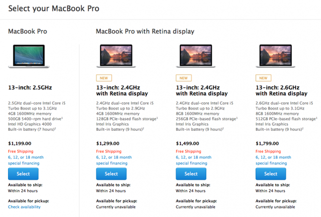 Apple sắp khai tử Macbook Pro 13 inch màn hình thường