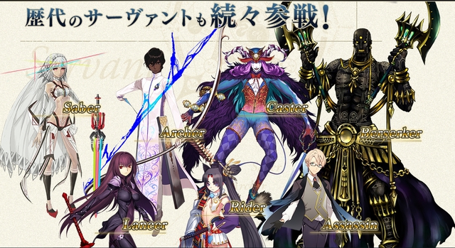  Các nhân vật trong Fate/Grand Order 