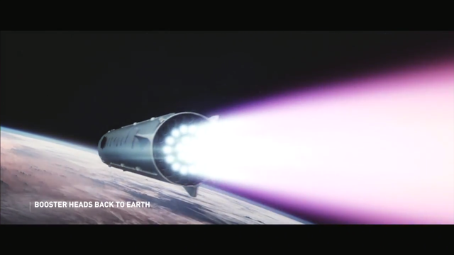  Bộ phận tên lửa đẩy sẽ quay về Trái Đất và, tiếp tục được sử dụng. 