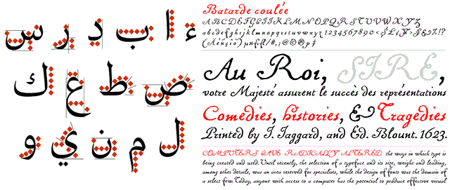  Kiểu chữ Arabic với nét đậm từ trái sang phải, và kiểu chữ tiếng Pháp với nét đậm từ trên xuống dưới. 