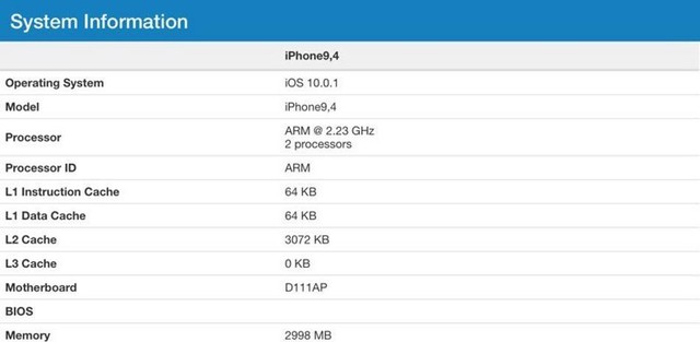iPhone 7 Plus được trang bị RAM 3GB