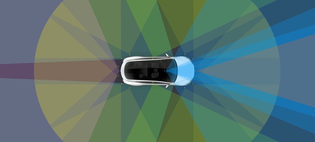  Hệ thống 12 cảm biến sóng siêu âm trên xe Tesla. 