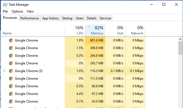  Google Chrome luôn khiến các tác vụ đa nhiệm trở nên chậm chạp, đặc biệt lúc bạn mở quá nhiều tab. 