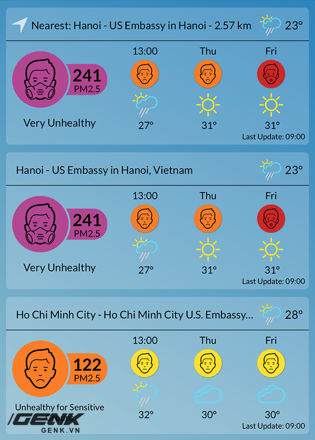  Chất lượng không khí tại Hà Nội đang ở mức rất tệ. 