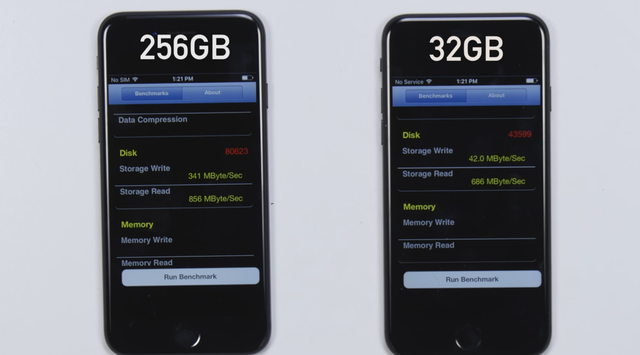 iPhone 7 32GB có tốc độ đọc/ghi chậm hơn phiên bản 128GB tới 8 lần! - Ảnh 2.