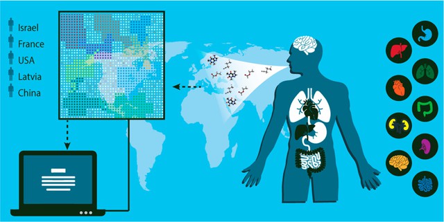 
Một hơi thở có thể được sử dụng để nhận biết tới 17 loại bệnh
