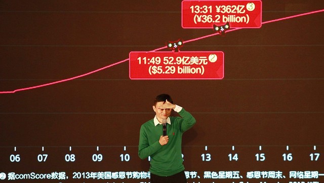  Liên tục tăng trưởng mạnh mẽ, nhưng Jack Ma vẫn nhận thấy những vấn đề ở phía trước. 