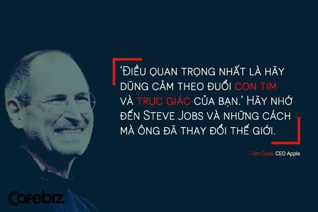Tim Cook, CEO Apple, chia sẻ trên Twitter cá nhân nhân kỉ niệm ngày mất của cố CEO Apple Steve Jobs.