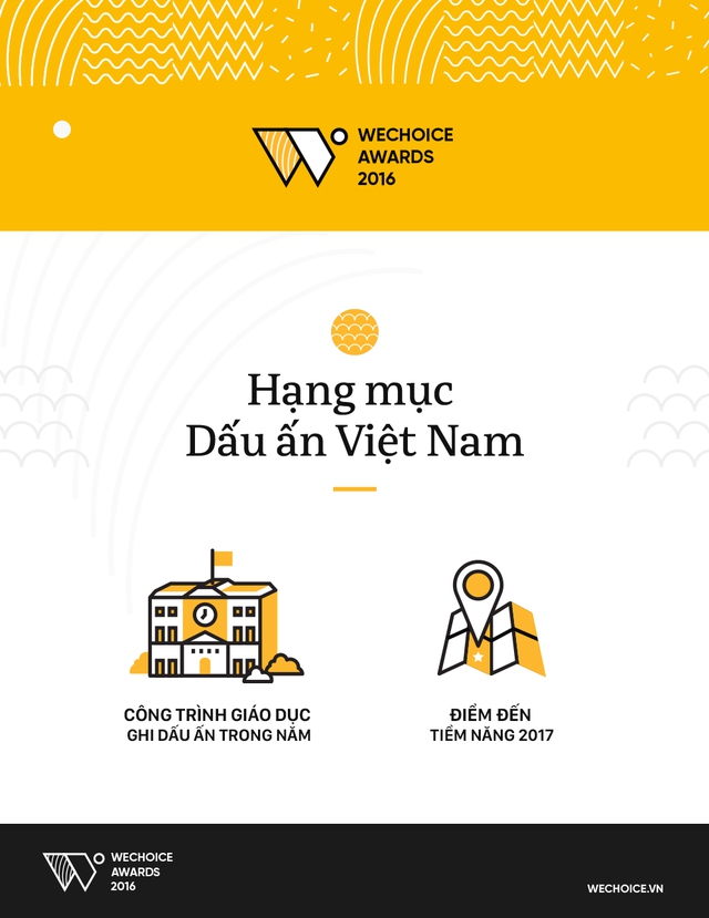 Những công trình giáo dục khơi nguồn cảm hứng và niềm tin của công chúng, những địa điểm nào ở Việt Nam sẽ trở thành tâm điểm du lịch trong năm tới?