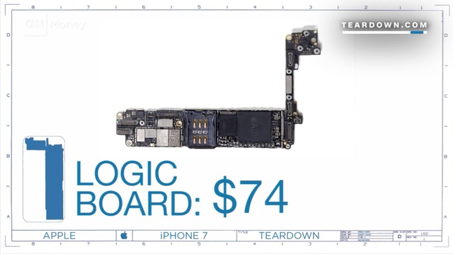  Bo mạch chủ là thành phần đắt nhất trên một chiếc iPhone 7 