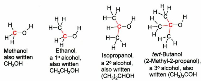  Methanol và ethanol trong nhóm rượu cồn 